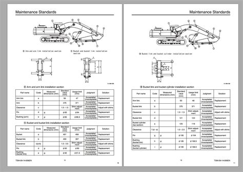 1998 sumitomo compact excavator maual|sumitomo manual pdf.